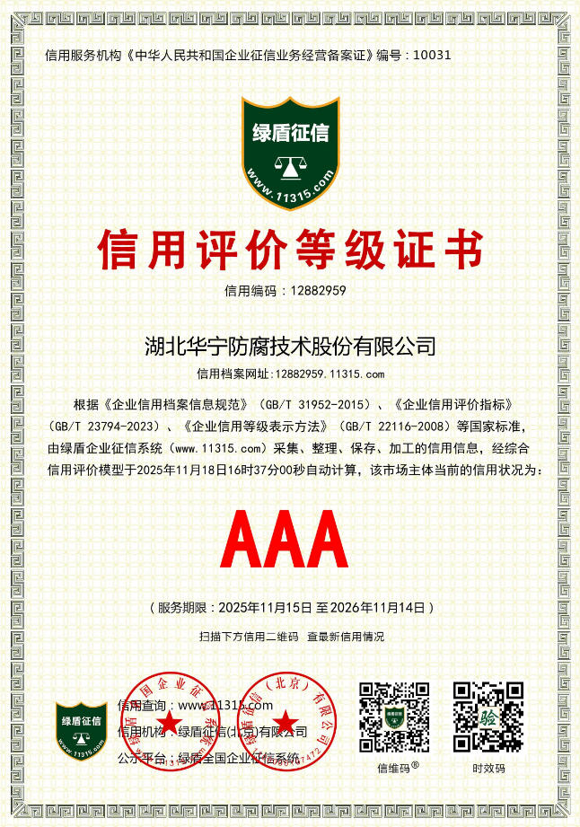 AAA Credit Certificate